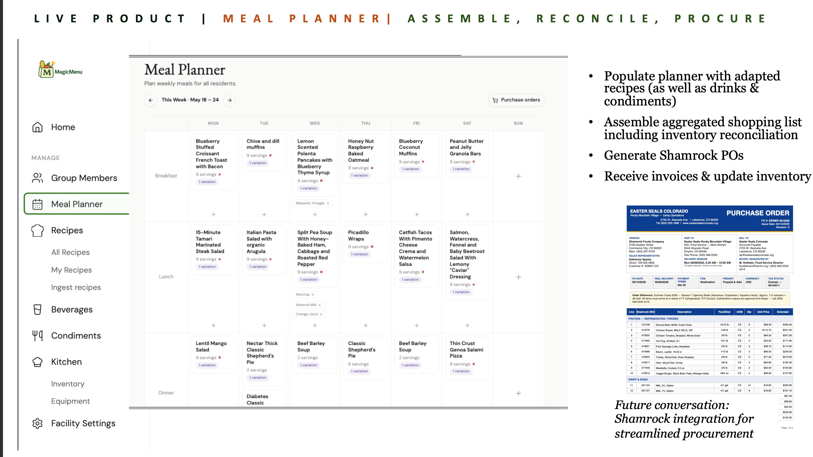 Weekly meal planner across breakfast, lunch, and dinner with adapted recipes, an aggregated shopping list, inventory reconciliation, and a generated purchase order.